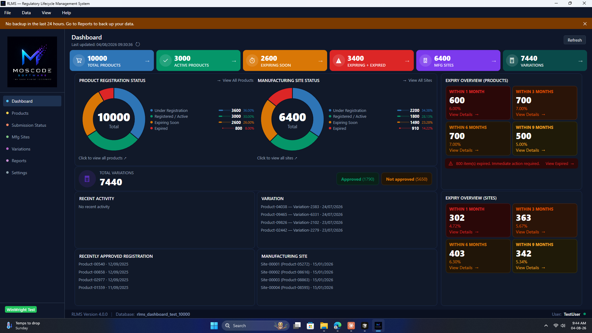 RLMS Dashboard